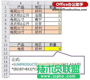 多條件模糊求和