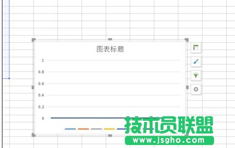 wps表格中圖表怎么設(shè)置x坐標(biāo)值