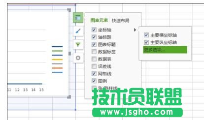 wps表格中圖表怎么設(shè)置x坐標(biāo)值