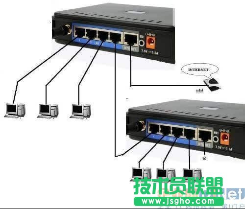 路由器和交換器有啥區(qū)別