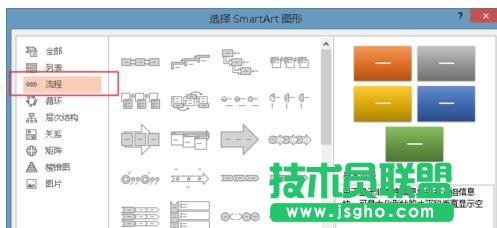 ppt制作流程圖的方法