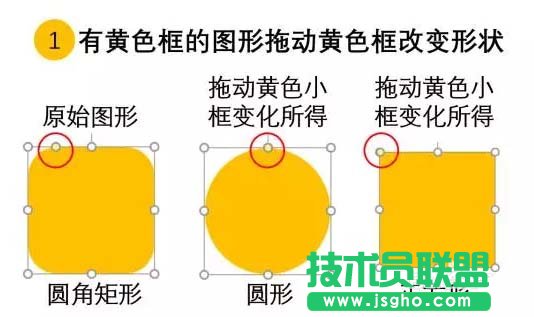 PPT2016如何設(shè)計(jì)變體動(dòng)畫原理 三聯(lián)