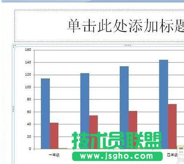 ppt怎么制作柱狀圖