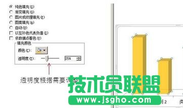 ppt怎么制作透明柱形圖形