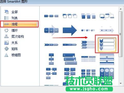 ppt怎么制作流程圖