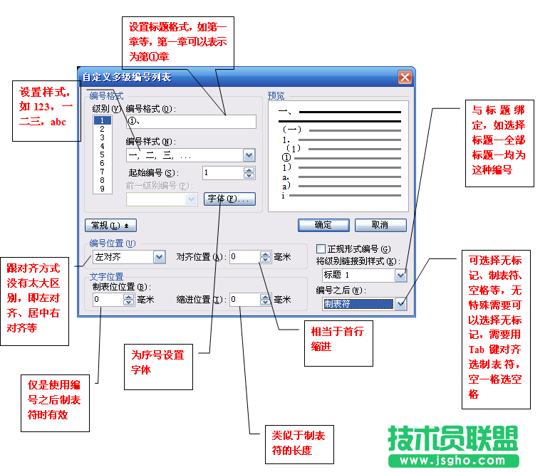 WPS文字多級編號教程