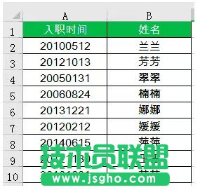 Excel表格中分列功能詳解