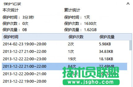 迅雷網速保護模式使用教程7