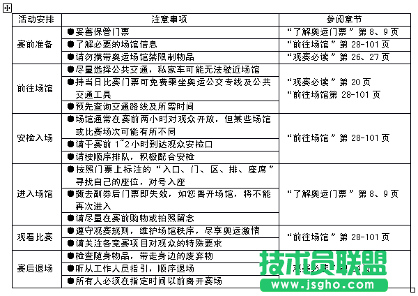 WPS文字巧設(shè)邊框底紋制作圓弧表頭教程