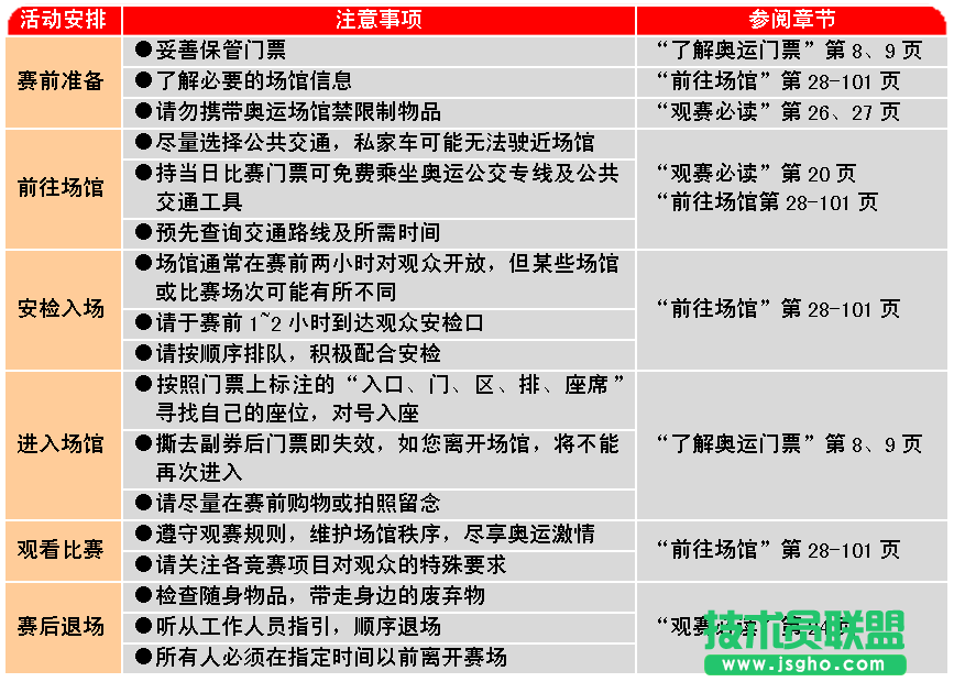 WPS文字巧設(shè)邊框底紋制作圓弧表頭教程