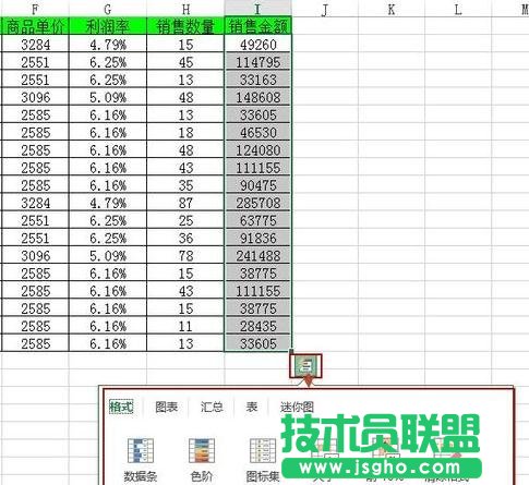 excel如何實現(xiàn)數(shù)據(jù)的快速分析