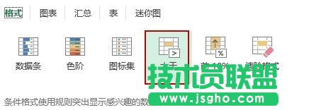 Excel2013如何實現(xiàn)數(shù)據(jù)的快速分析