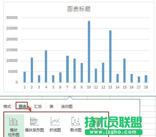 excel如何實現(xiàn)數(shù)據(jù)的快速分析