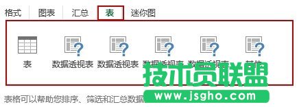 Excel2013如何實現(xiàn)數(shù)據(jù)的快速分析