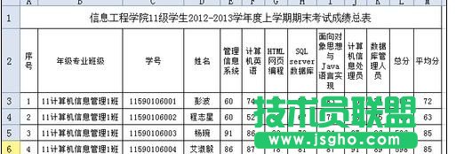 wps如何設(shè)置打印表頭