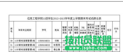 wps如何設(shè)置打印表頭