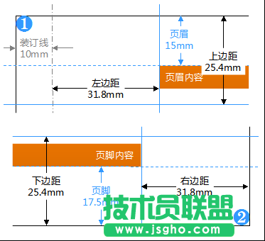 WPS文字論文排版的基本概念和要素教程