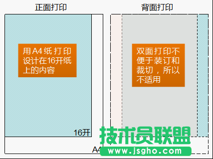 WPS文字論文排版的基本概念和要素  三聯(lián)