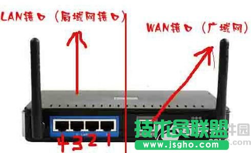 無線路由器當(dāng)交換機用：無線路由器做交換機設(shè)置教程1