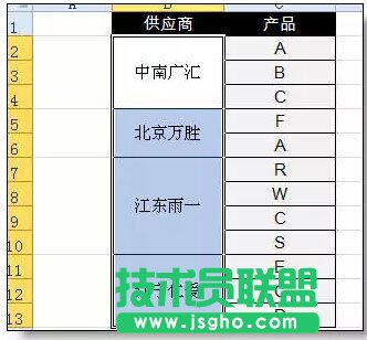 Excel分類匯總的高級使用技巧