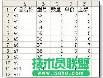 Excel分類匯總的高級使用技巧