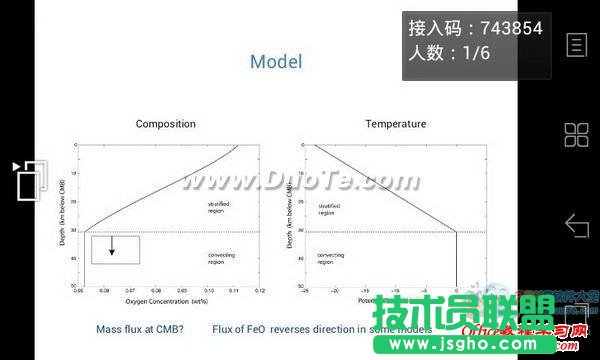 超炫：用手機平板遙控PPT演講