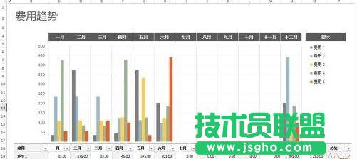 怎么在excel中設置頁面顯示比例 三聯(lián)