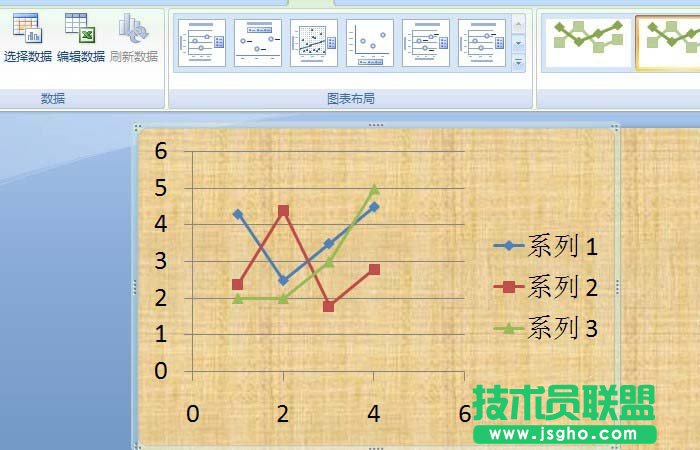 PPT特殊圖表工具如何使用 三聯(lián)