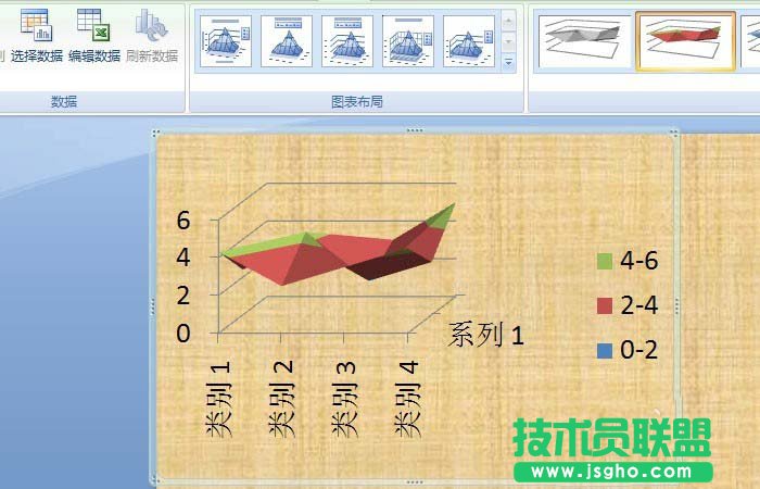 PPT特殊圖表工具如何使用