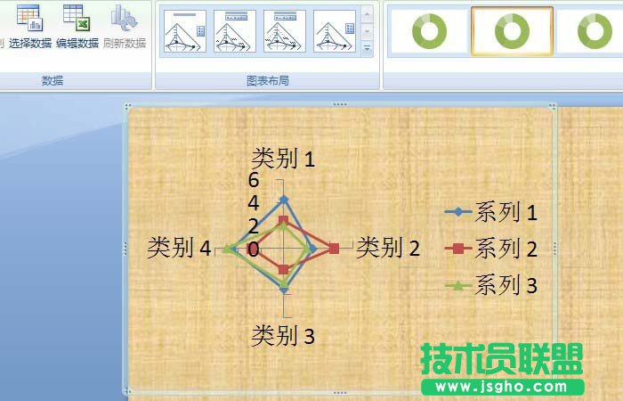 PPT特殊圖表工具如何使用