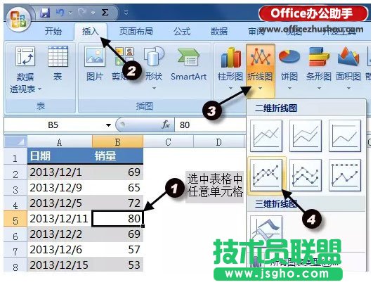 使用Excel繪制簡(jiǎn)單折線圖的方法