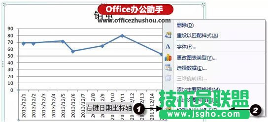 使用Excel繪制簡(jiǎn)單折線圖的方法