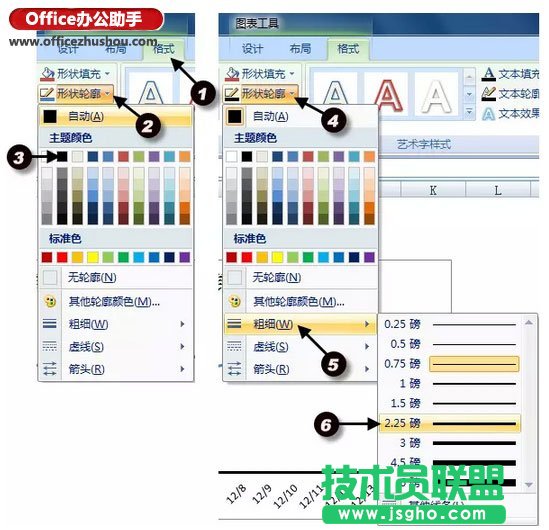 使用Excel繪制簡(jiǎn)單折線圖的方法