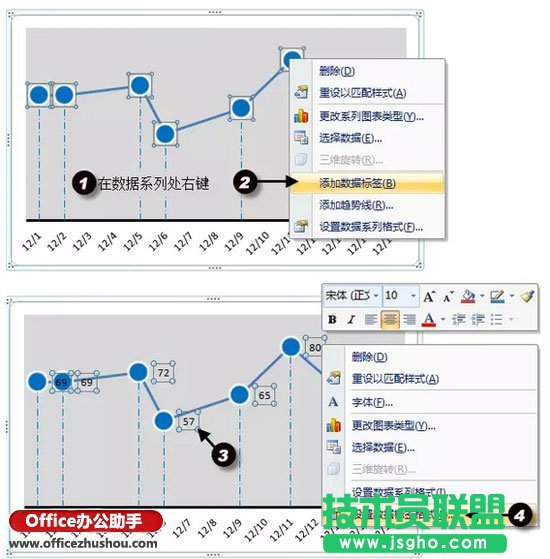 使用Excel繪制簡(jiǎn)單折線圖的方法