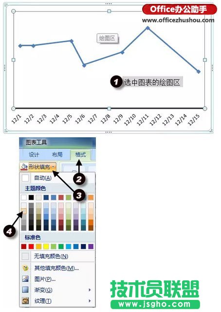 使用Excel繪制簡(jiǎn)單折線圖的方法