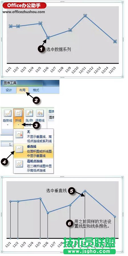 使用Excel繪制簡(jiǎn)單折線圖的方法