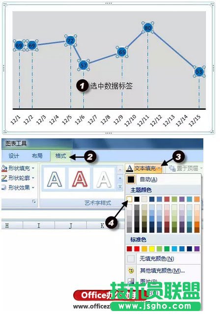 使用Excel繪制簡(jiǎn)單折線圖的方法