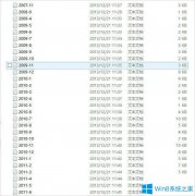 Win8如何批量合并txt文件？