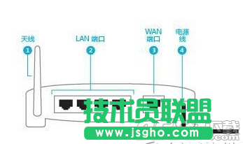 微信路由器怎么設(shè)置? 三聯(lián)