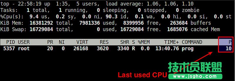 Linux的進(jìn)程運(yùn)行在哪個(gè)CPU內(nèi)核上的方法