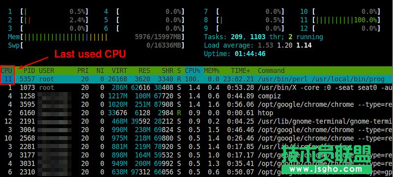 Linux的進(jìn)程運(yùn)行在哪個(gè)CPU內(nèi)核上的方法