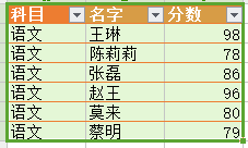 WPS表格樣式在哪里?