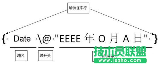 如何設(shè)置Word文檔打印時自動更新日期