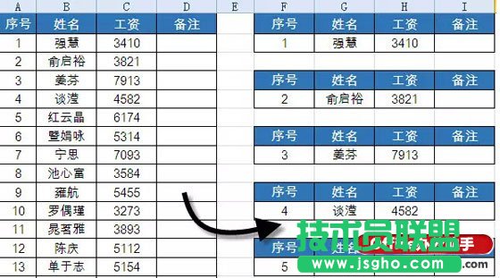 Excel表格如何快速制作工資條   三聯(lián)