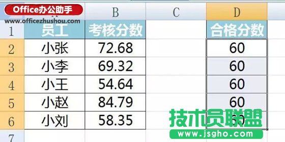 在excel圖表中繪制合格線的方法