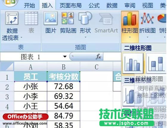 在excel圖表中繪制合格線的方法