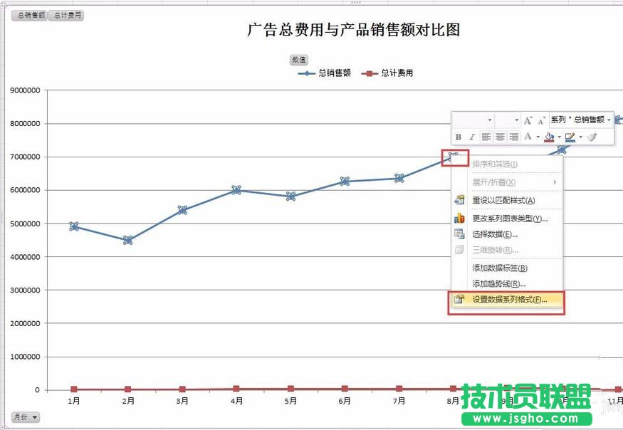 Excel怎么實現(xiàn)雙坐標軸的雙折線圖表