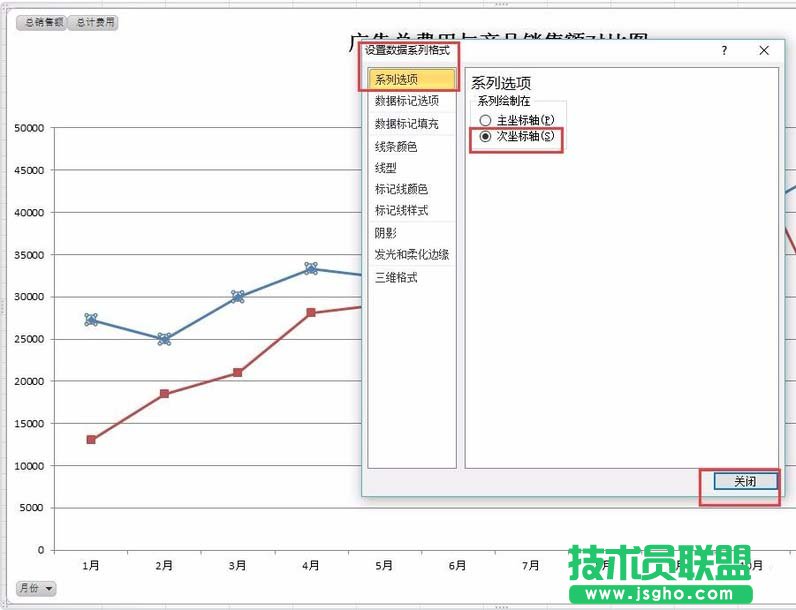 Excel怎么實現(xiàn)雙坐標軸的雙折線圖表