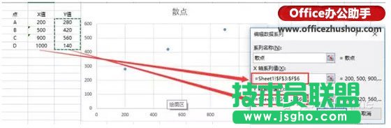 Excel圖表制作技巧：不等寬柱狀圖