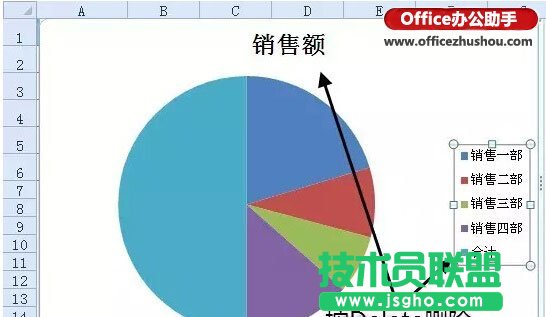 使用Excel制作半圓餅圖